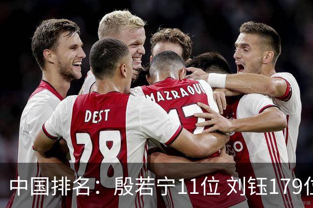 中国排名：殷若宁11位 刘钰179位许赢上涨2位