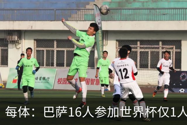 每体：巴萨16人参加世界杯仅1人小组出局，皇马14人仅2人出局